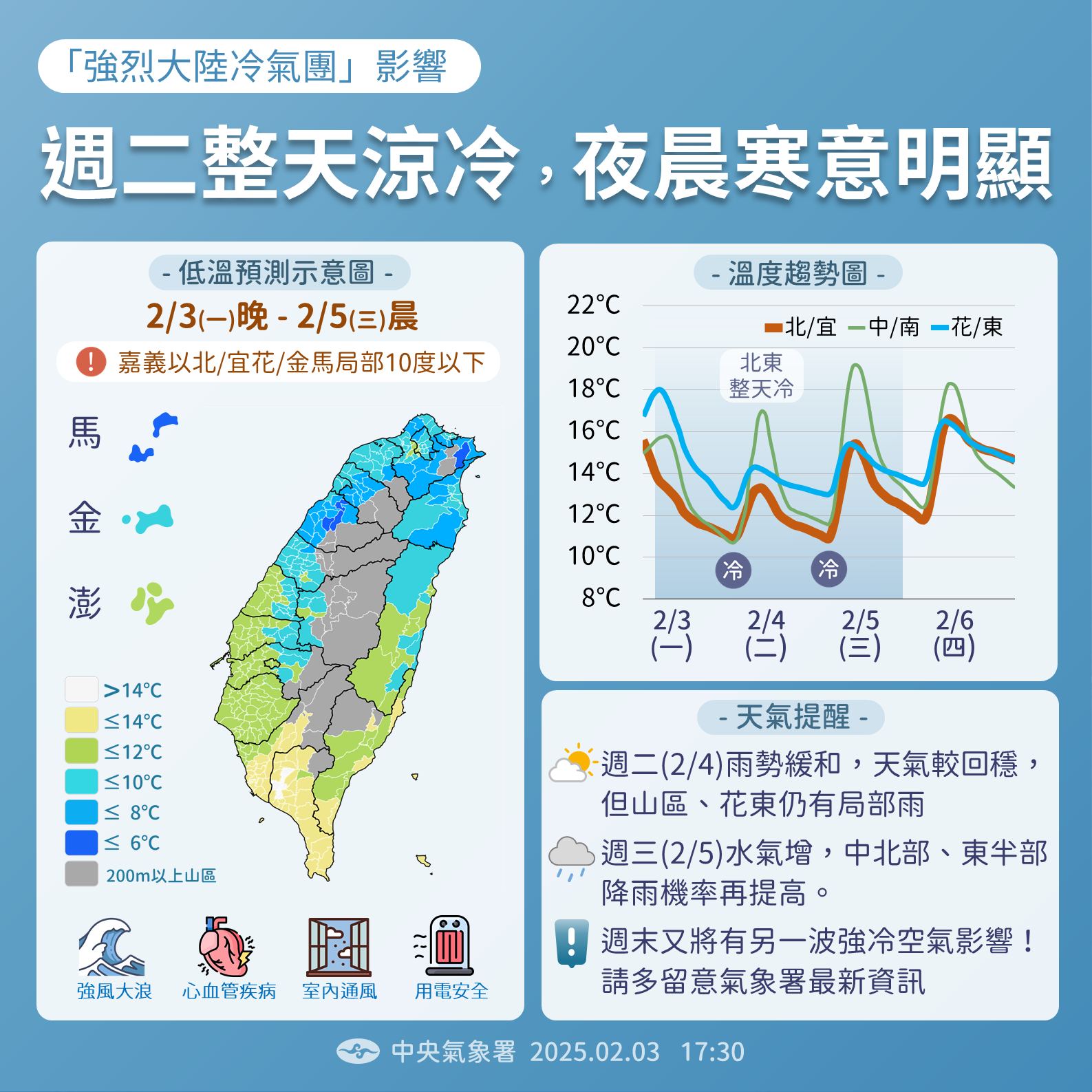 週二整天涼冷。(圖/翻攝自氣象署臉書)