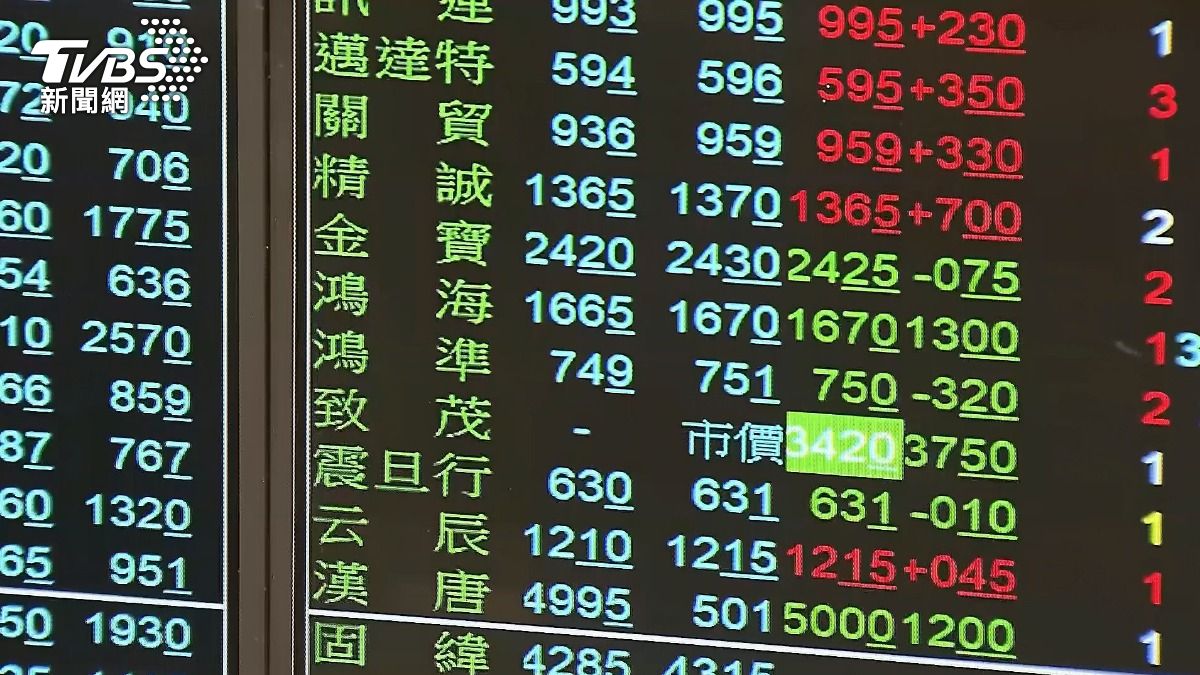 圖／TVBS