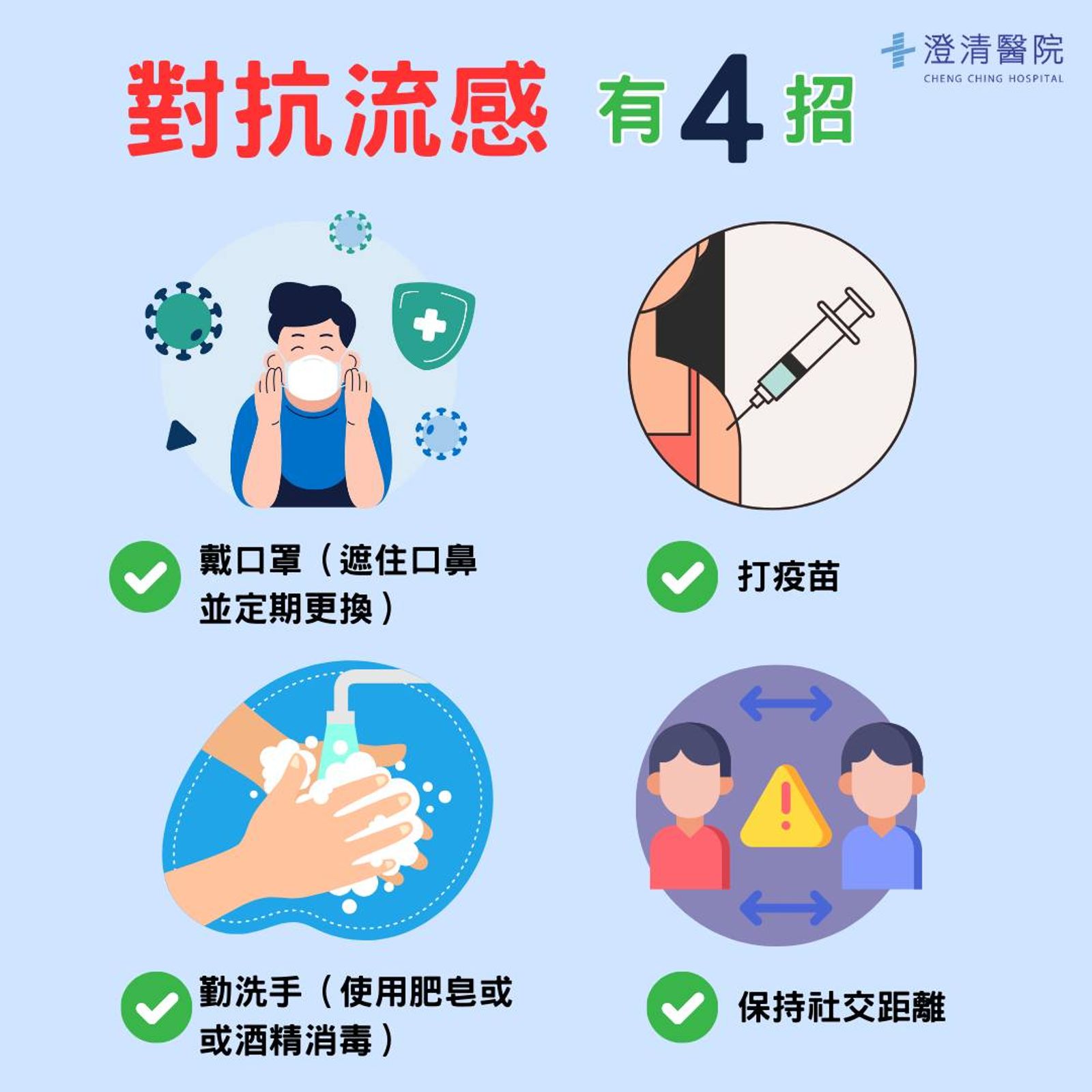 醫籲對抗流感4招,其中打疫苗最有效。(圖/翻攝自澄清綜合醫院中港分院臉書)