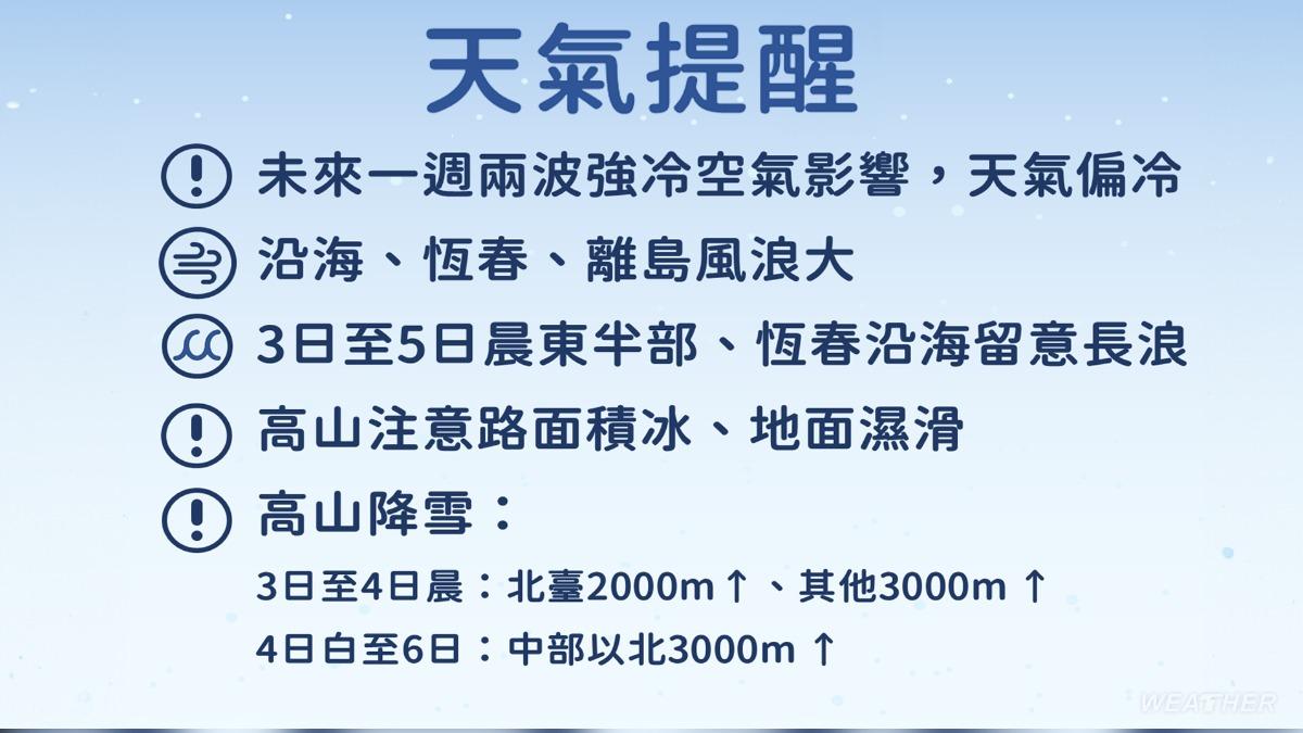 天氣-寒流-一週天氣-天氣台北-天氣預報-天氣台中-全台一週天氣-今天天氣-降雨機率-下雨區域-變天