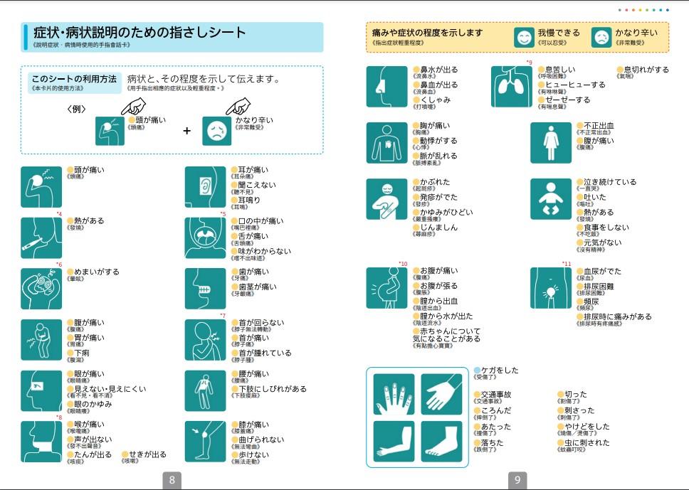 官方提供說明病情用的手指會話卡。(圖/翻攝自日本國家旅遊局)
