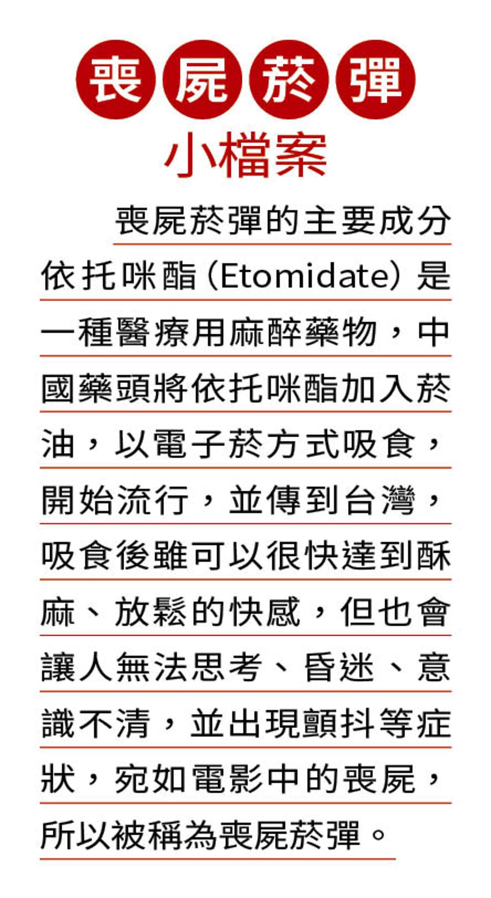 (圖/鏡週刊)