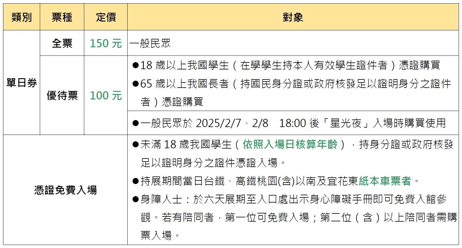台北國際書展-台北國際書展門票-台北國際書展免費門票