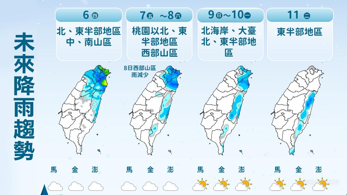 未來降雨趨勢。(圖/TVBS)