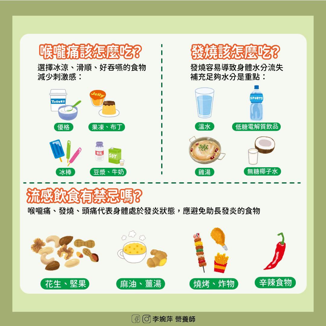 李婉萍營養師分享正確飲食習慣,以對抗流感侵襲。(圖/李婉萍營養師授權使用)