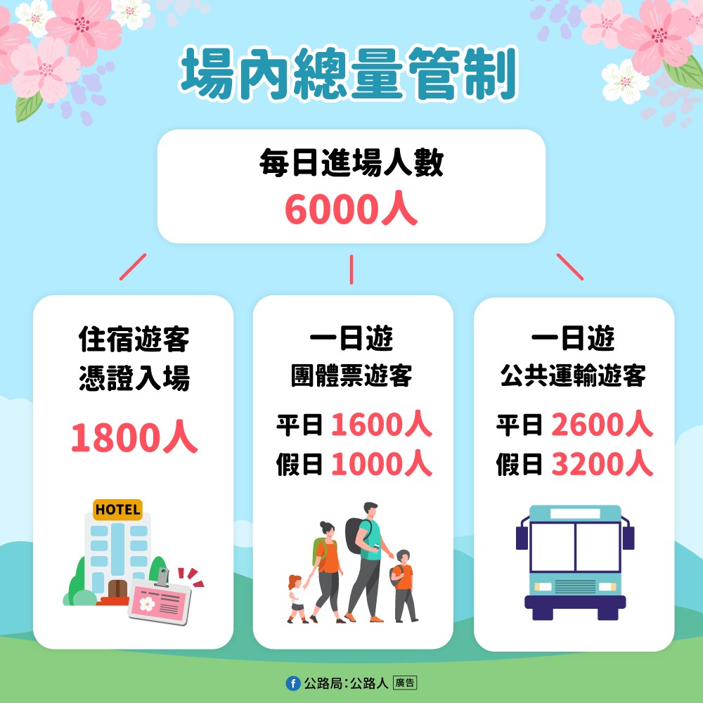 武陵農場櫻花季-武陵農場櫻花-武陵農場櫻花季2025-武陵櫻花-武陵賞櫻-武陵農場賞櫻專車-武陵農場櫻花品種-武陵農場櫻花季預約-武陵農場櫻花季管制-武陵農場櫻花季交通