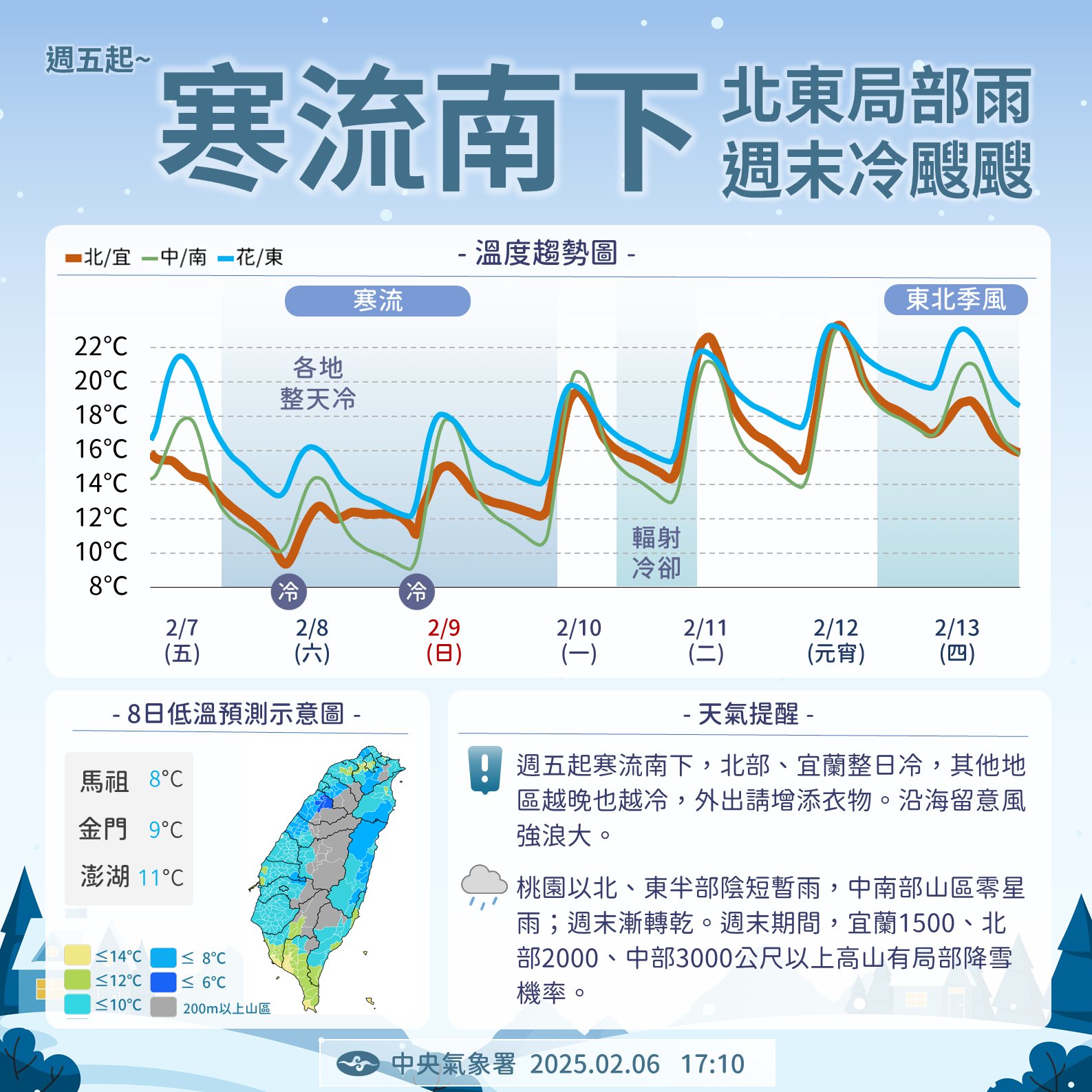寒流來襲，週末冷颼颼。（圖／翻攝自氣象署臉書）