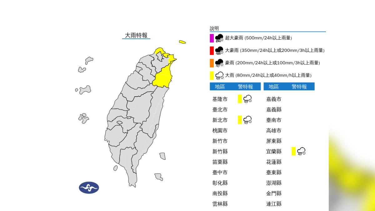 天氣/出門注意!東北風影響「3縣市大雨特報」 一路下到入夜