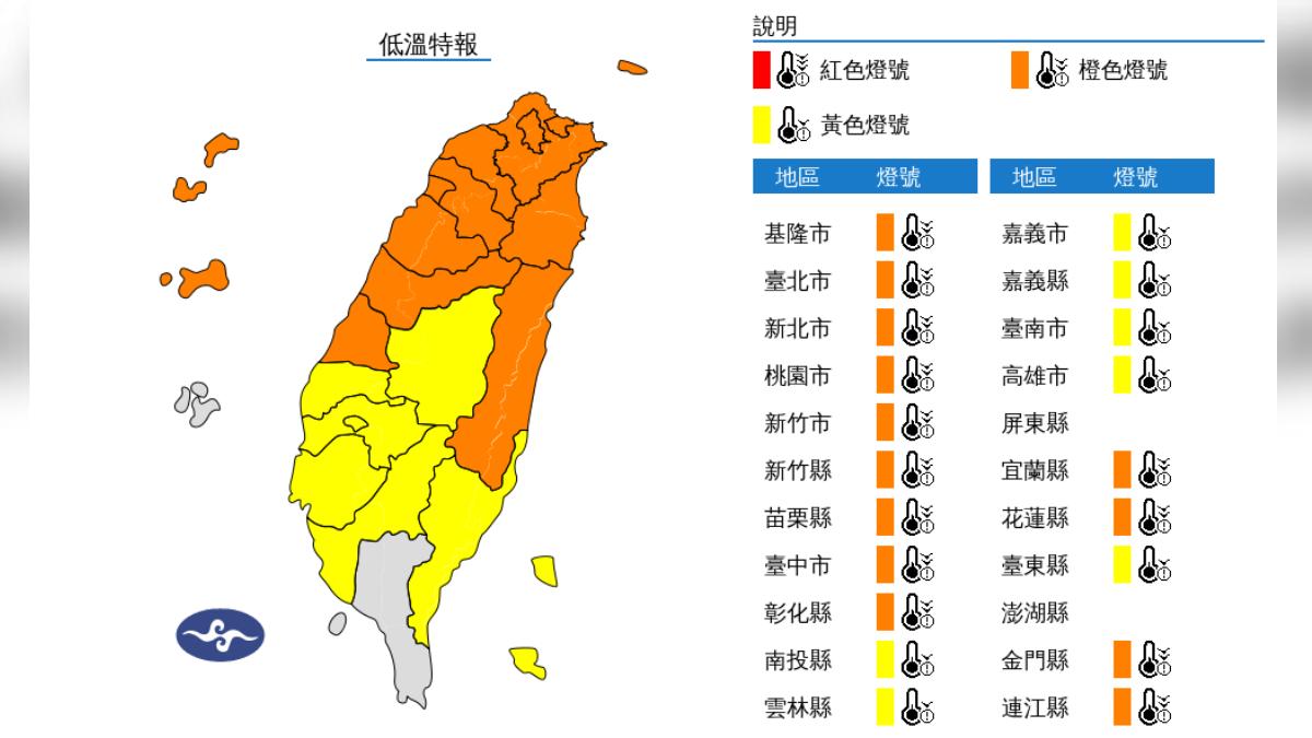 天氣/寒流南下「20縣市低溫特報」凍到明晨 13縣市非常寒冷