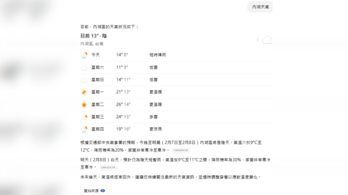 記者實測ChatGPT Search。（圖／翻攝自 ChatGPT）