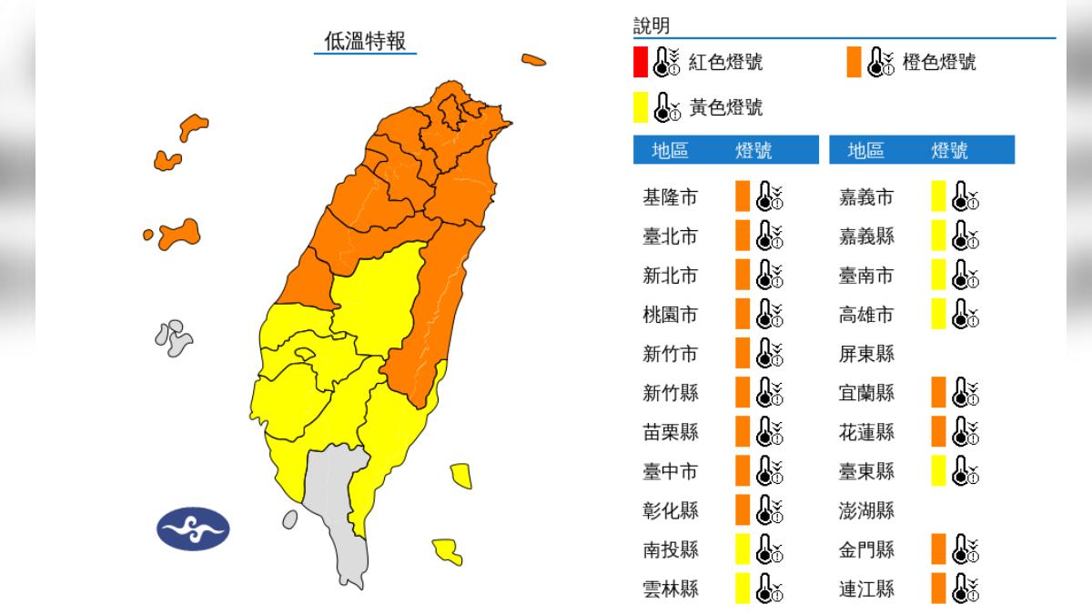 天氣/下班注意!寒流南下低溫特報「13縣市非常寒冷」 3地防大雨