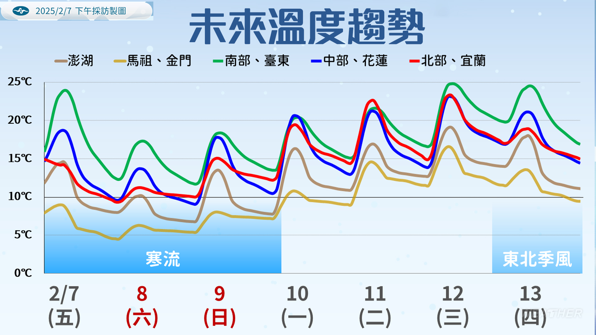 週末寒流來襲。(圖/TVBS)