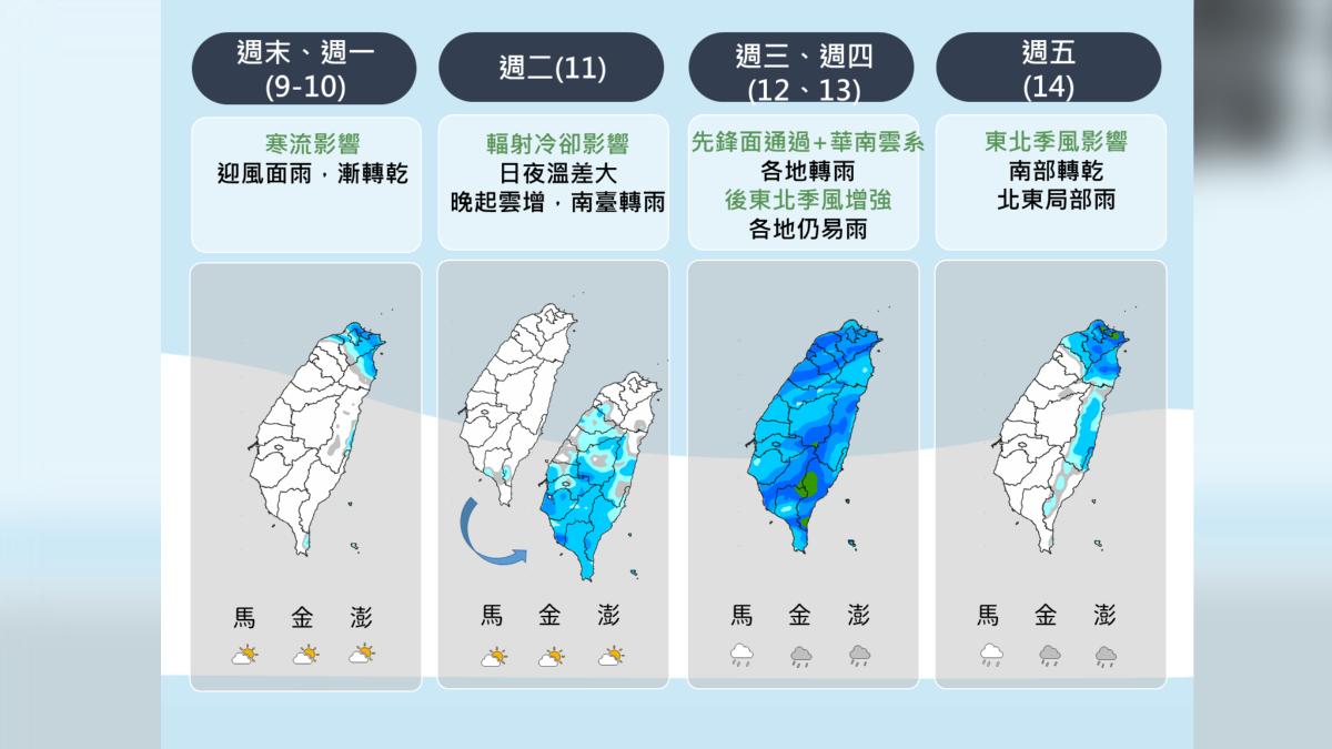 降雨趨勢。(圖/氣象署提供)