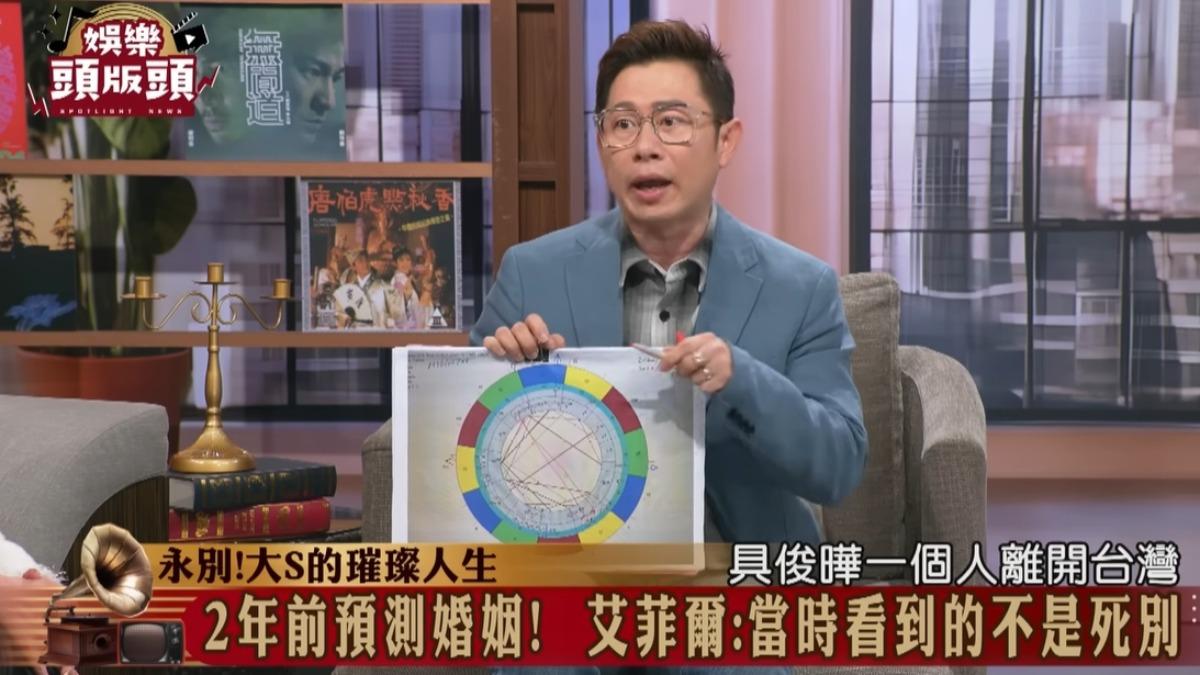艾菲爾提到當時的預測。(圖/翻攝娛樂頭版頭YouTube)
