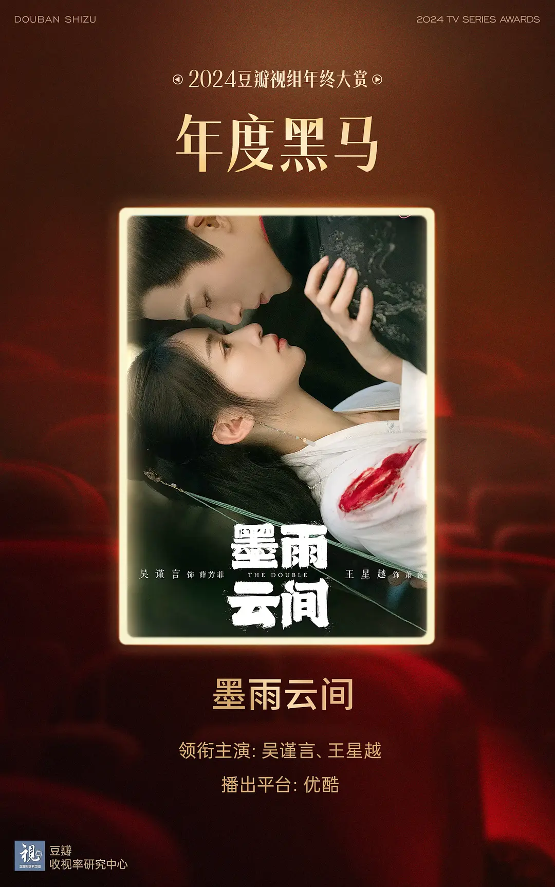 《墨雨雲間》逆襲成為年度黑馬。(圖/翻攝自豆瓣收視率研究中心)