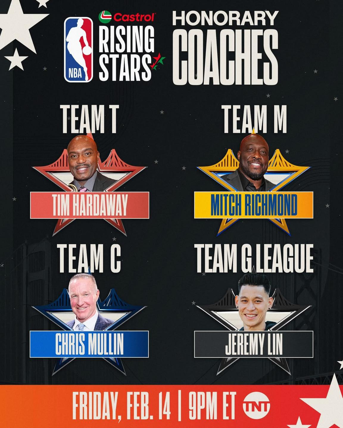 NBA明星賽-NBA明星賽名單-NBA明星賽日期-NBA明星賽陣容