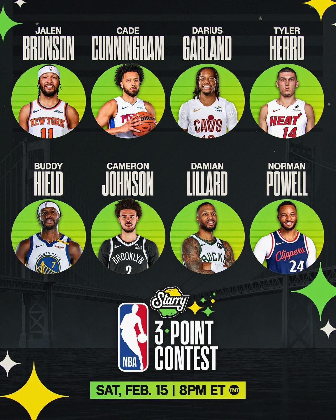 NBA明星賽-NBA明星賽名單-NBA明星賽日期-NBA明星賽陣容