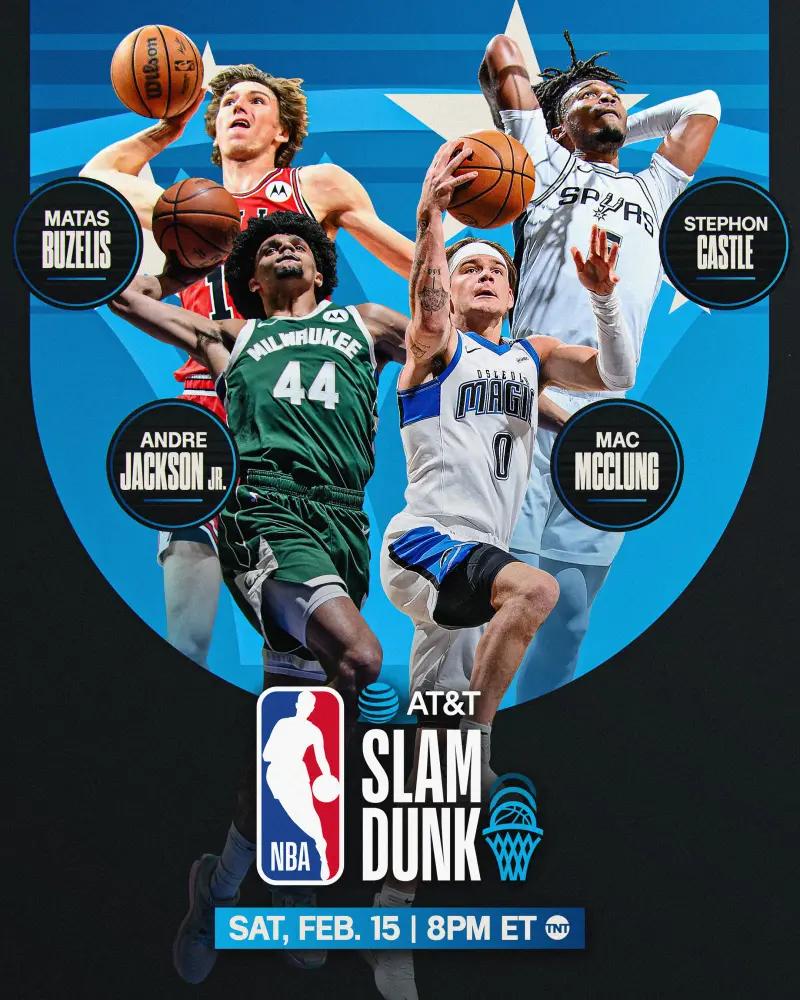 NBA明星賽-NBA明星賽名單-NBA明星賽日期-NBA明星賽陣容