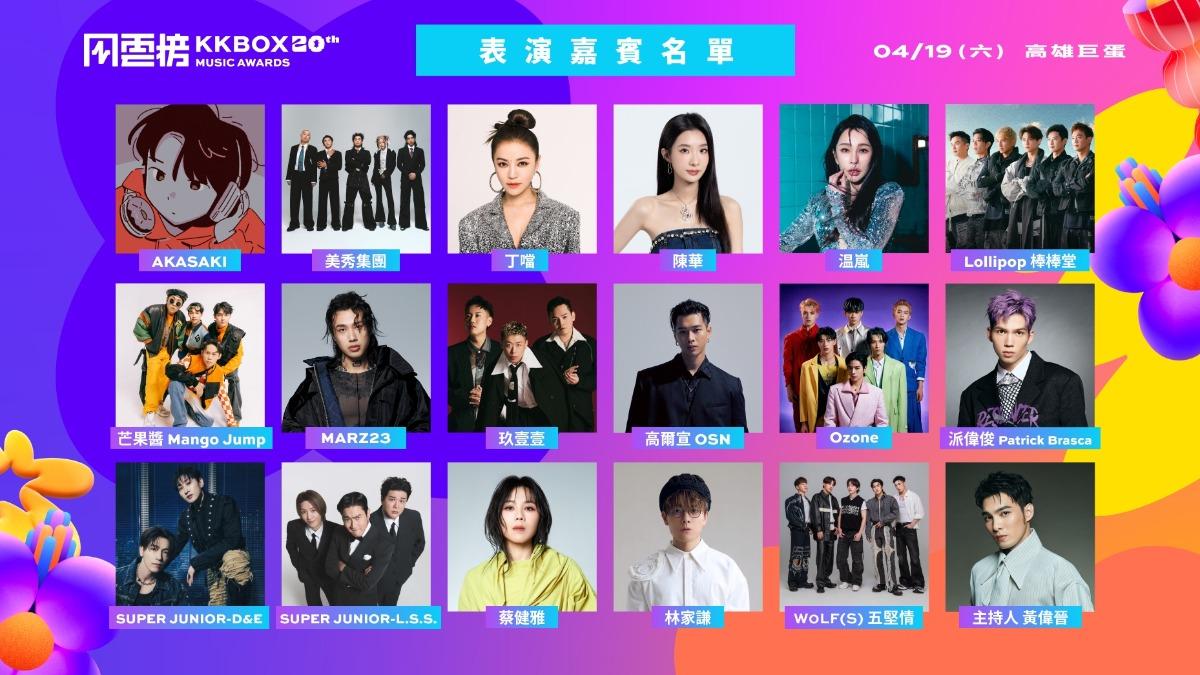 KKBOX風雲榜卡司公布。(圖/KKBOX提供)