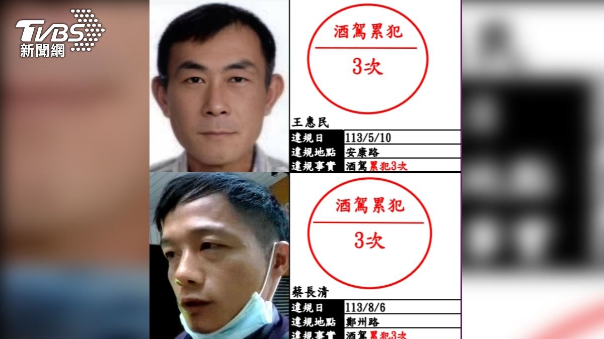 北市公布酒毒駕累犯 這3人「印海報」張貼鄰里公佈欄