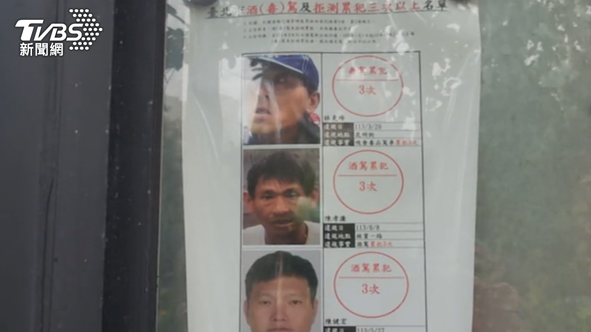 圖／TVBS