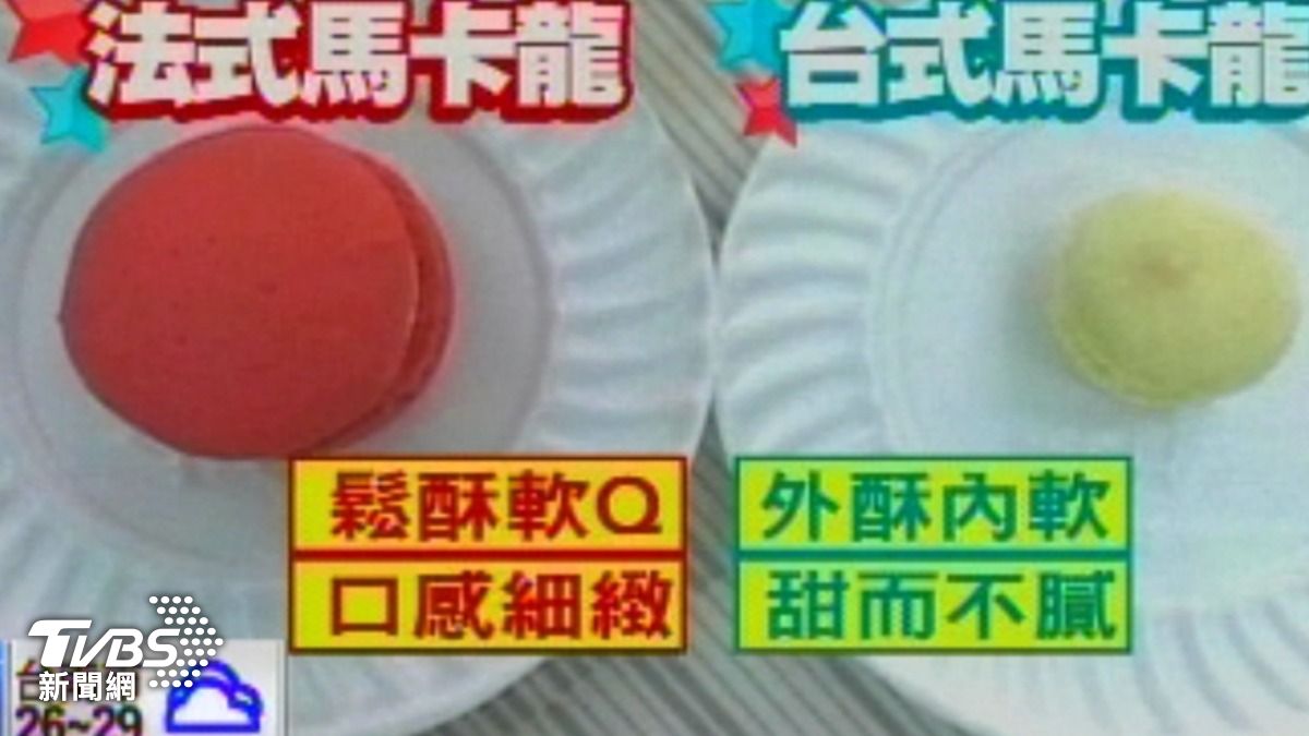 法國馬卡龍與牛粒。(圖/TVBS資料畫面)