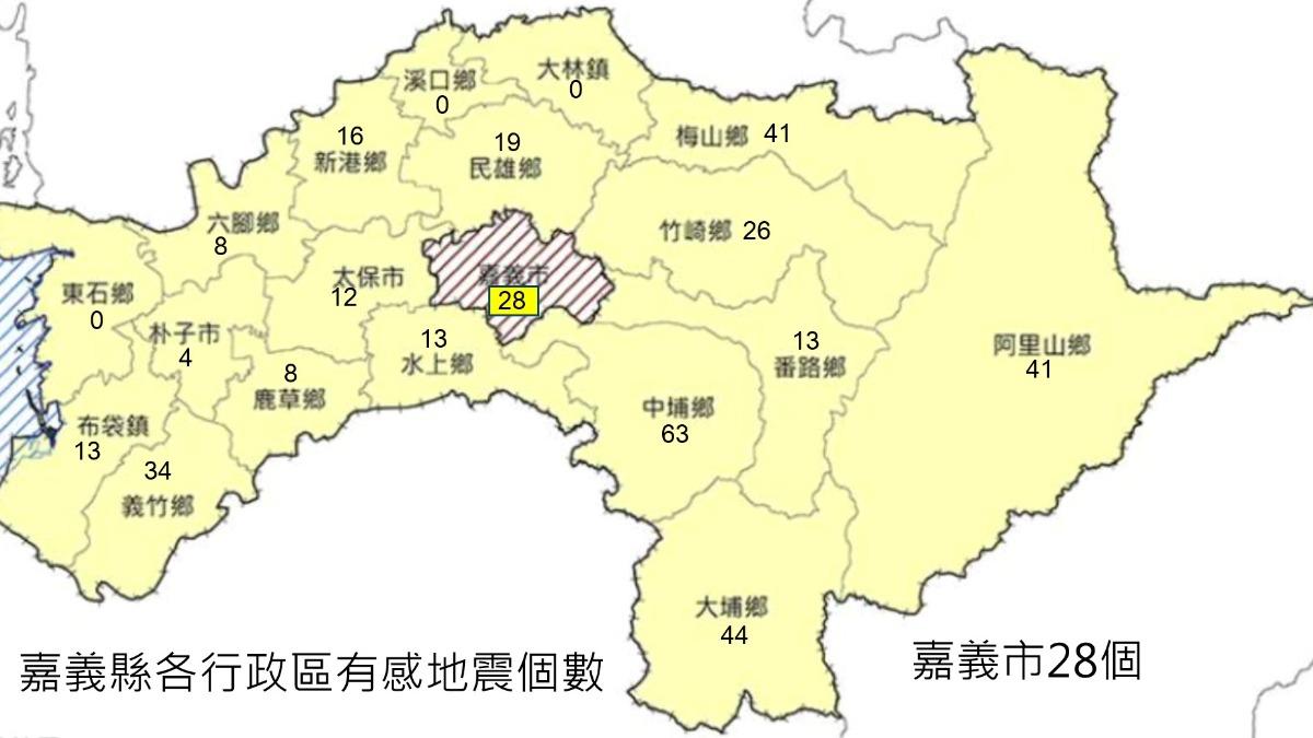 嘉義縣各行政區有感地震個數。(圖/郭鎧紋提供)