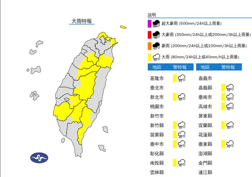 今天天氣-天氣-降雨機率-天氣預報-氣象署