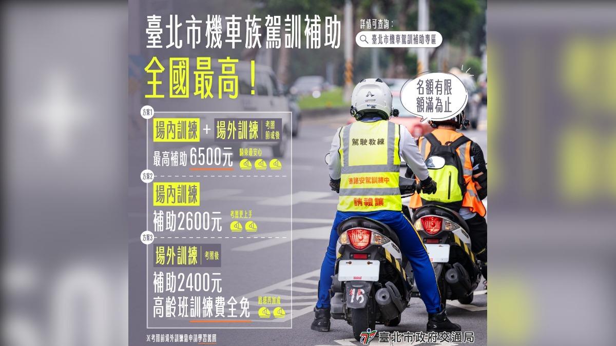 防三寶!北市機車族駕訓補助全國最高 「高齡駕訓班免費」