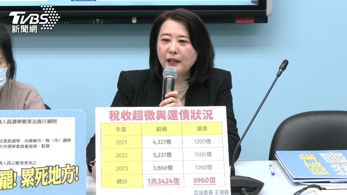 政府有望年年發現金？　藍再拋「普發法制化」