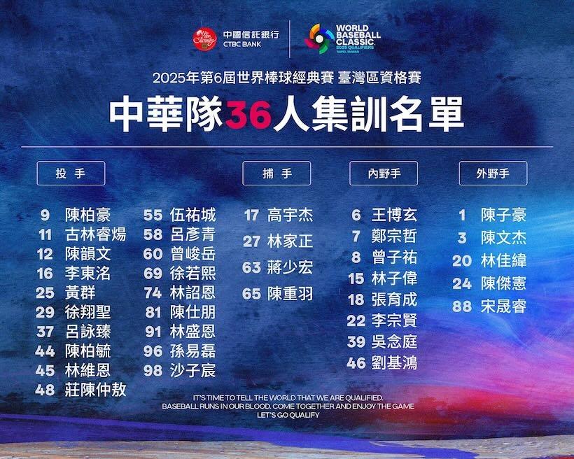 台韓交流賽-台韓交流賽名單-台韓交流賽中華隊