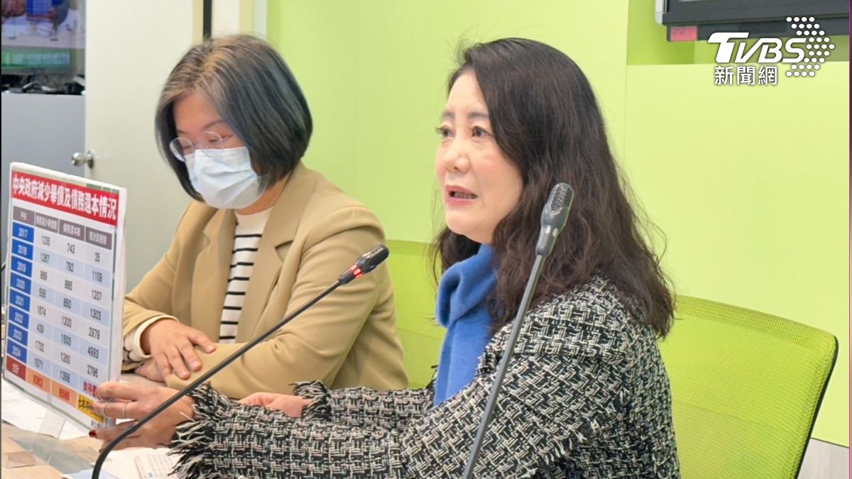 韓國瑜同意總預算先協商!藍喊不可能改決議 綠:別沒開會就急唱衰