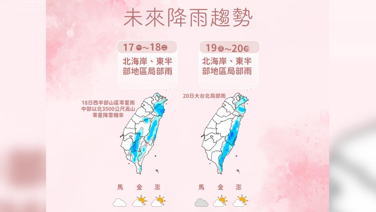 未來降雨趨勢。（圖／氣象署）