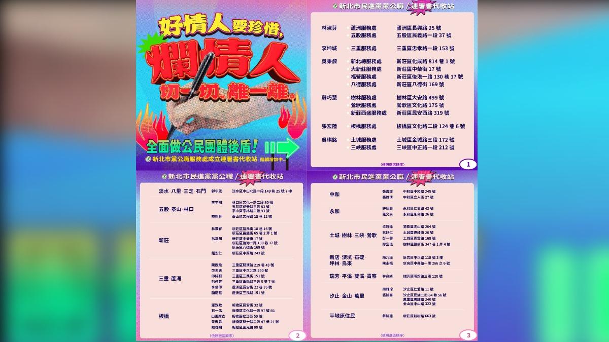 民進黨新北市黨部設立58個連署書代收站。(圖/民進黨新北市黨部提供)