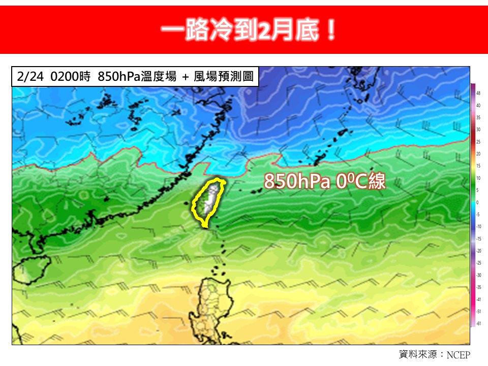 天氣-一週天氣-0度線-冷氣團-天氣台中-全台一週天氣
