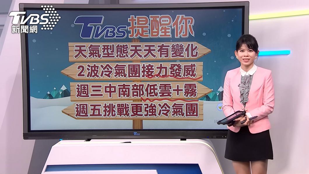 圖／TVBS