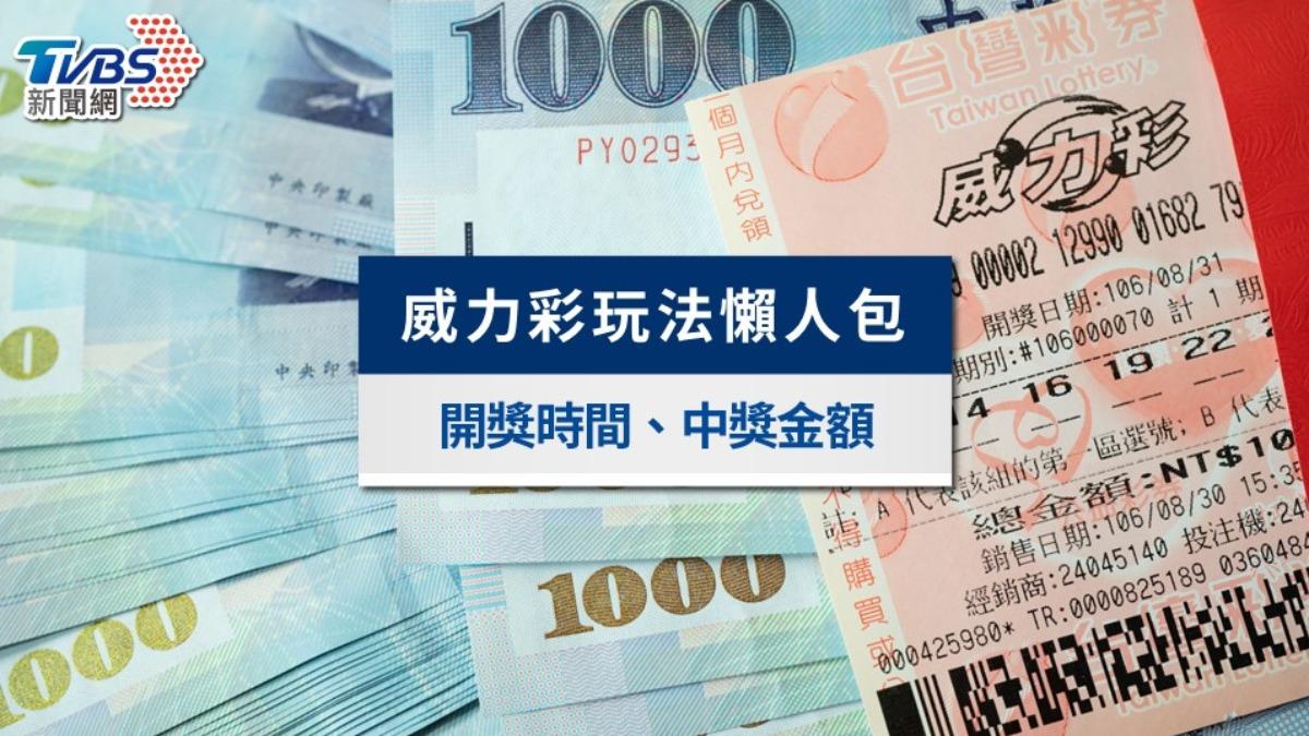 威力彩怎麼買?威力彩玩法、中獎方式、包牌多少及開獎時間一覽