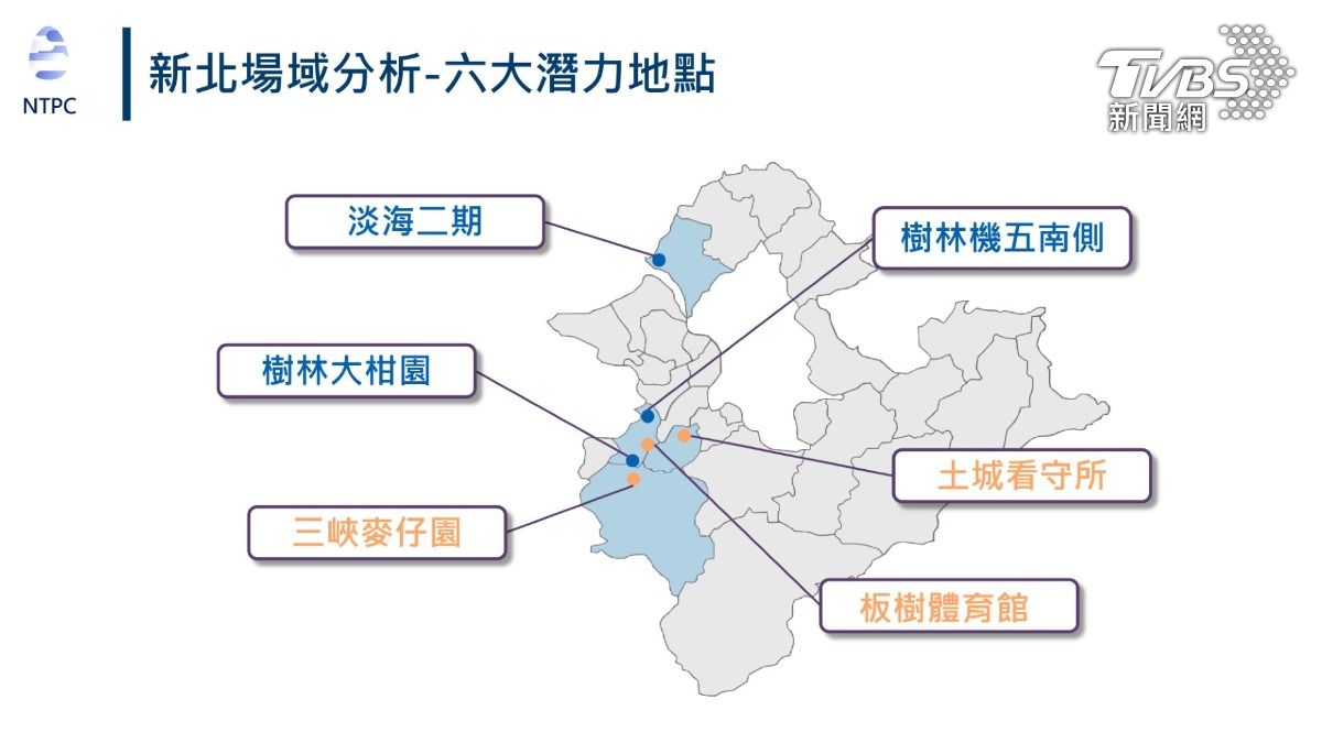 新北市政府今(19)日提出六處興建大巨蛋的潛力地點,並分析基地條件。(圖/新北市城鄉局提供)