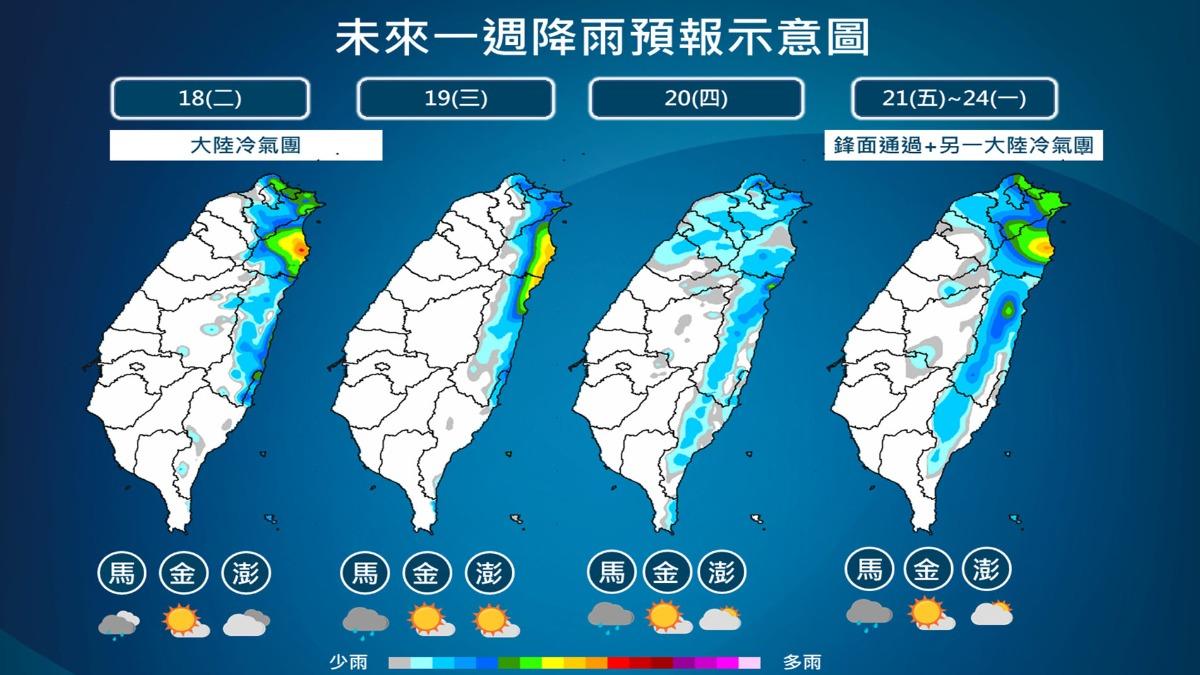 天氣/明會再升溫!「2地」需嚴防降雨 下波冷空氣襲台時間曝