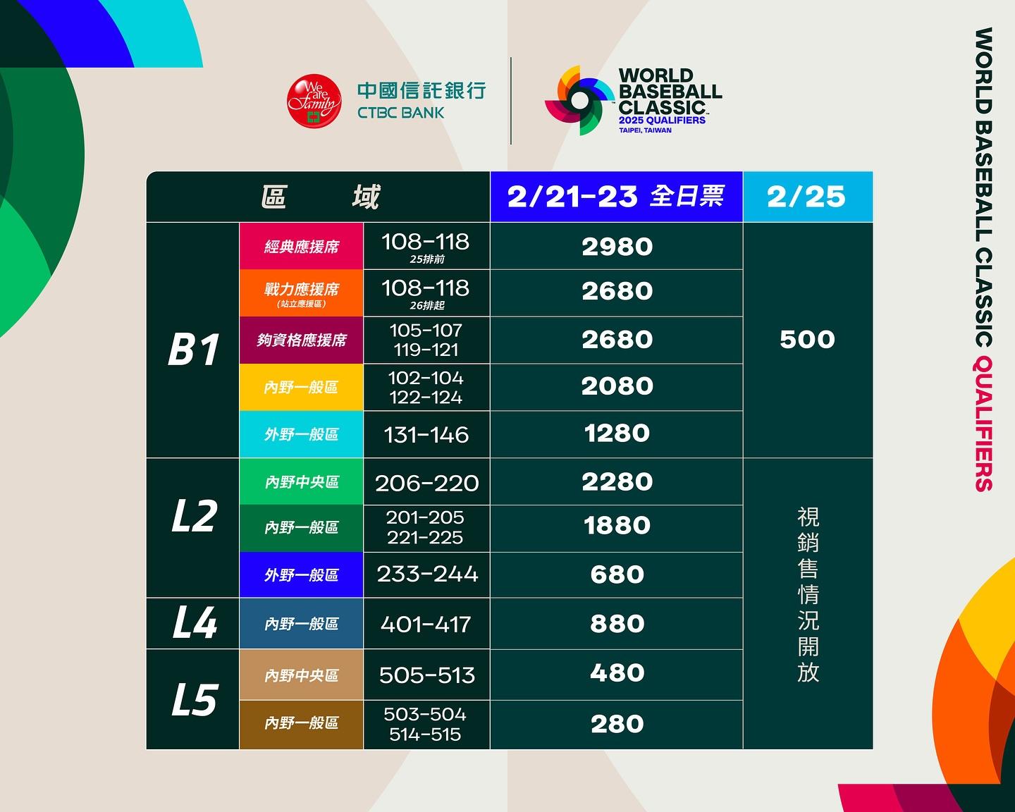 WBC票價資訊。（圖／翻攝自WBCQ 世界棒球經典賽資格賽臉書）