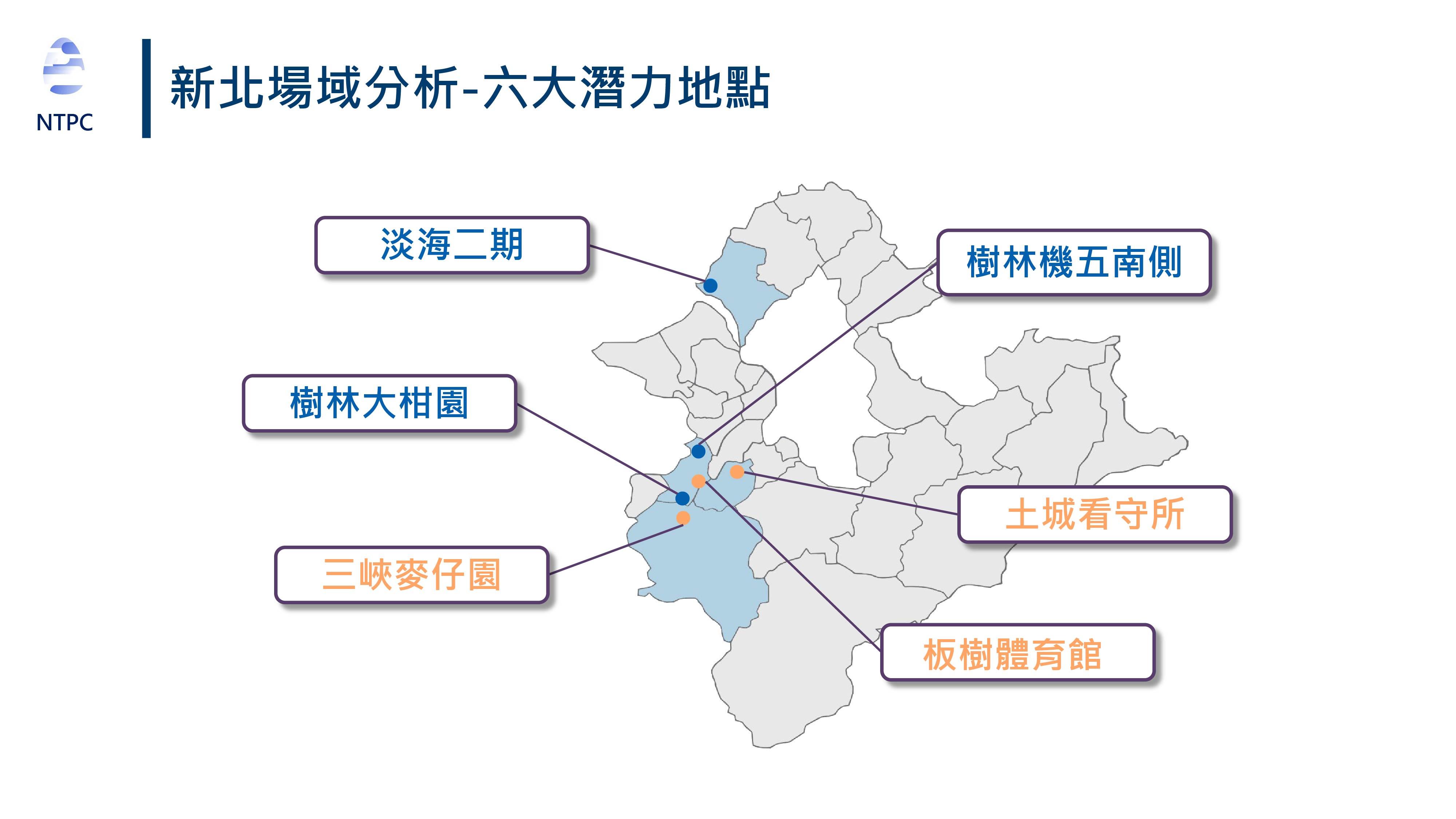 新北大巨蛋選址,目前挑出6個具潛力的地點。(圖/新北市城鄉局提供)