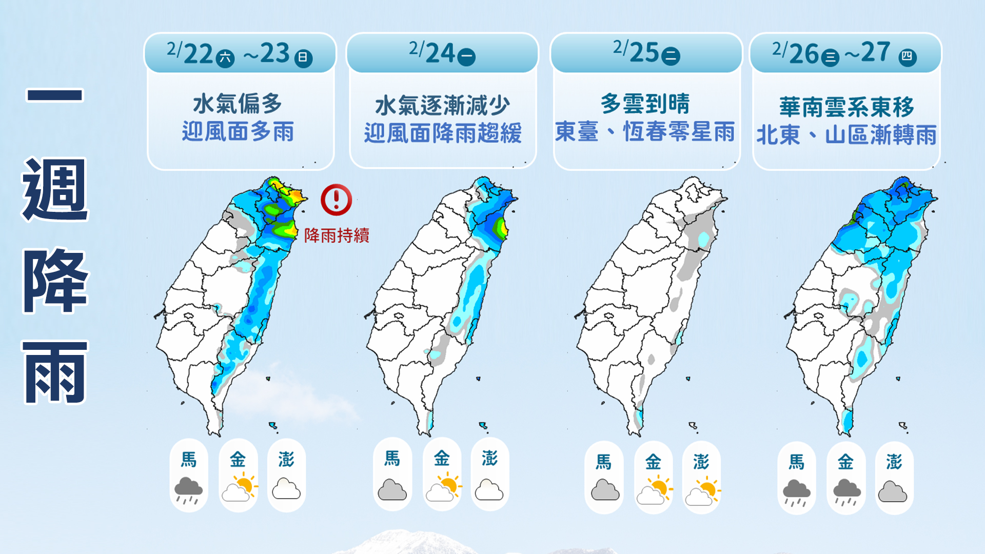 下週雨區擴大,北東有雨。(圖/TVBS)