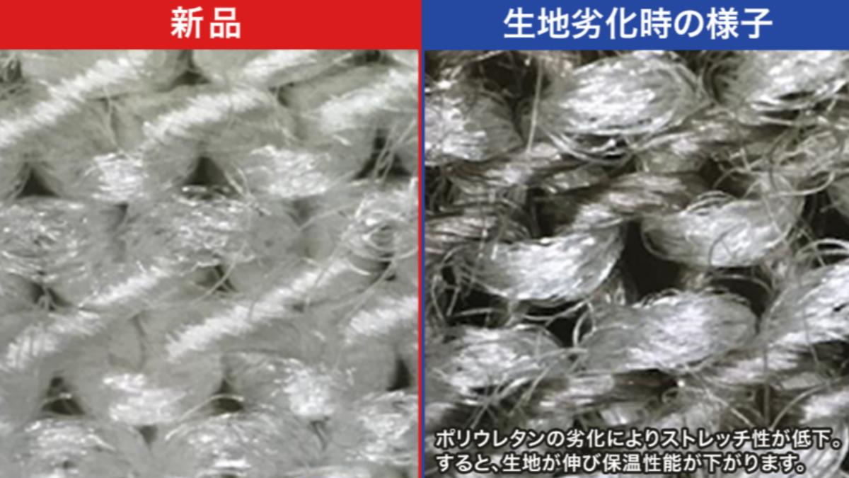 UNIQLO發熱衣布料老化、彈性下降，保暖機能也會隨之減弱。（圖／翻攝自X @UNIQLO_JP）