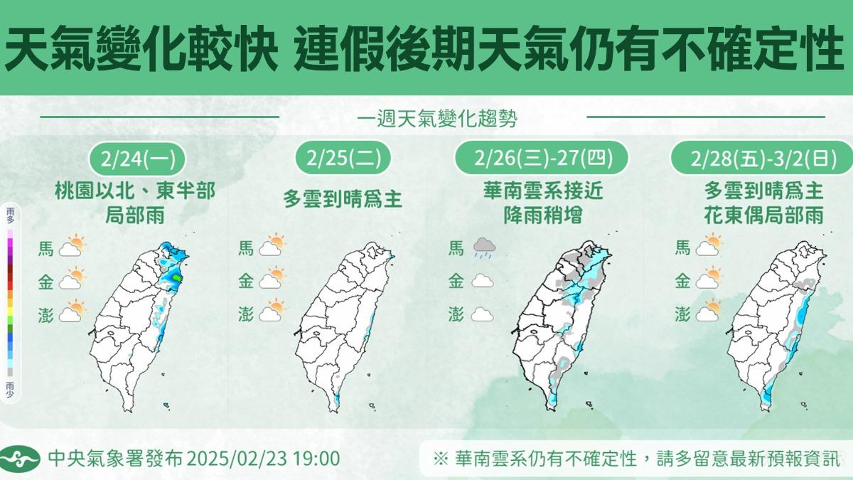 天氣-今日天氣-明日天氣-一週天氣-冷氣團-中央氣象署