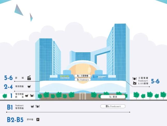 南港lalaport-南港lalaport開幕-南港lalaport開幕時間-南港lalaport 進度-南港lalaport購物中心