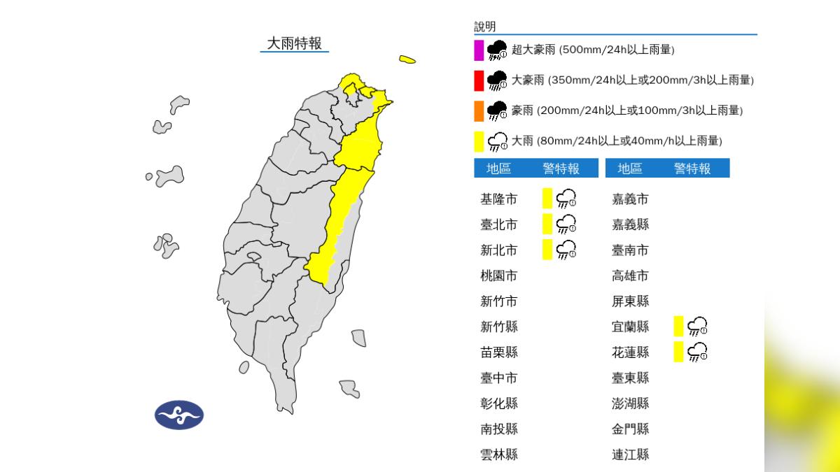 天氣/下班注意!東北季風影響「5縣市大雨特報」下到晚上