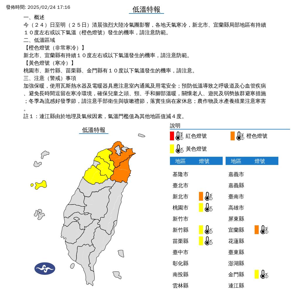 氣象署發布低溫特報。(圖/中央氣象署)