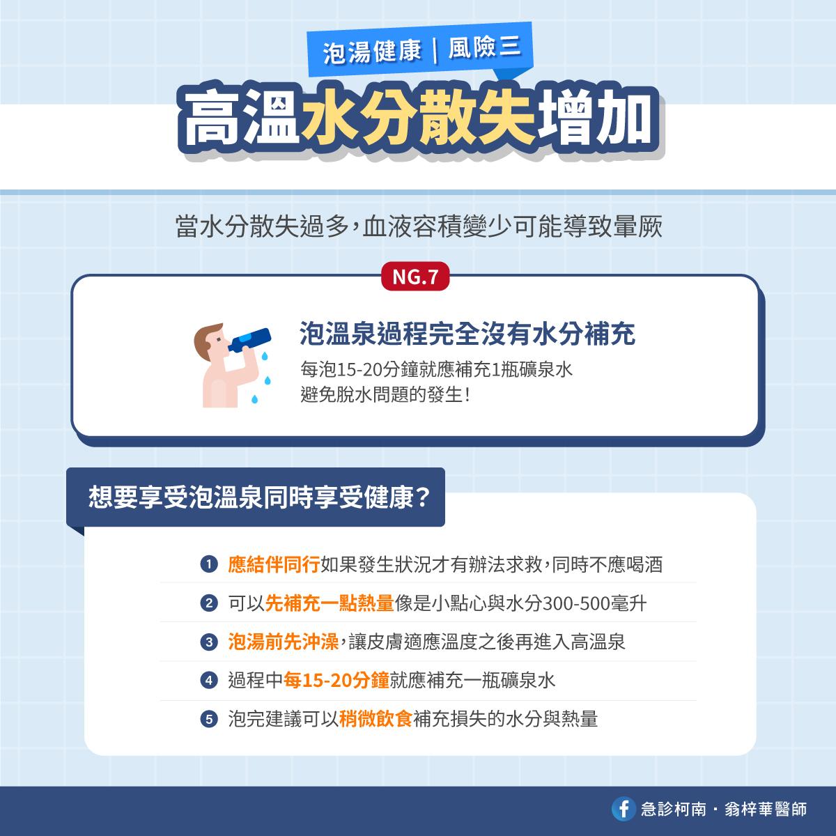 泡湯風險一次看。(圖/翻攝自急診柯南.翁梓華醫師臉書)