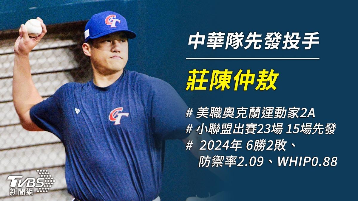 WBC資格賽/搶最後一張門票 中華隊vs.西班牙先發投手曝光