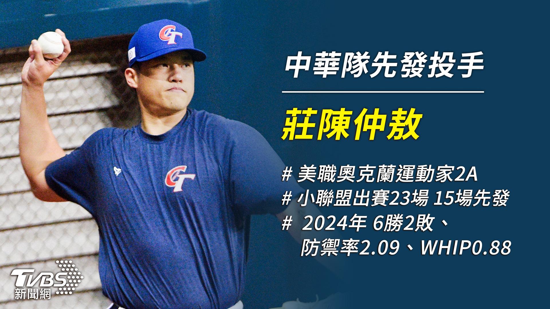 中華隊對決西班牙，派莊陳仲敖任先發投手。（圖／曾梓倩製）